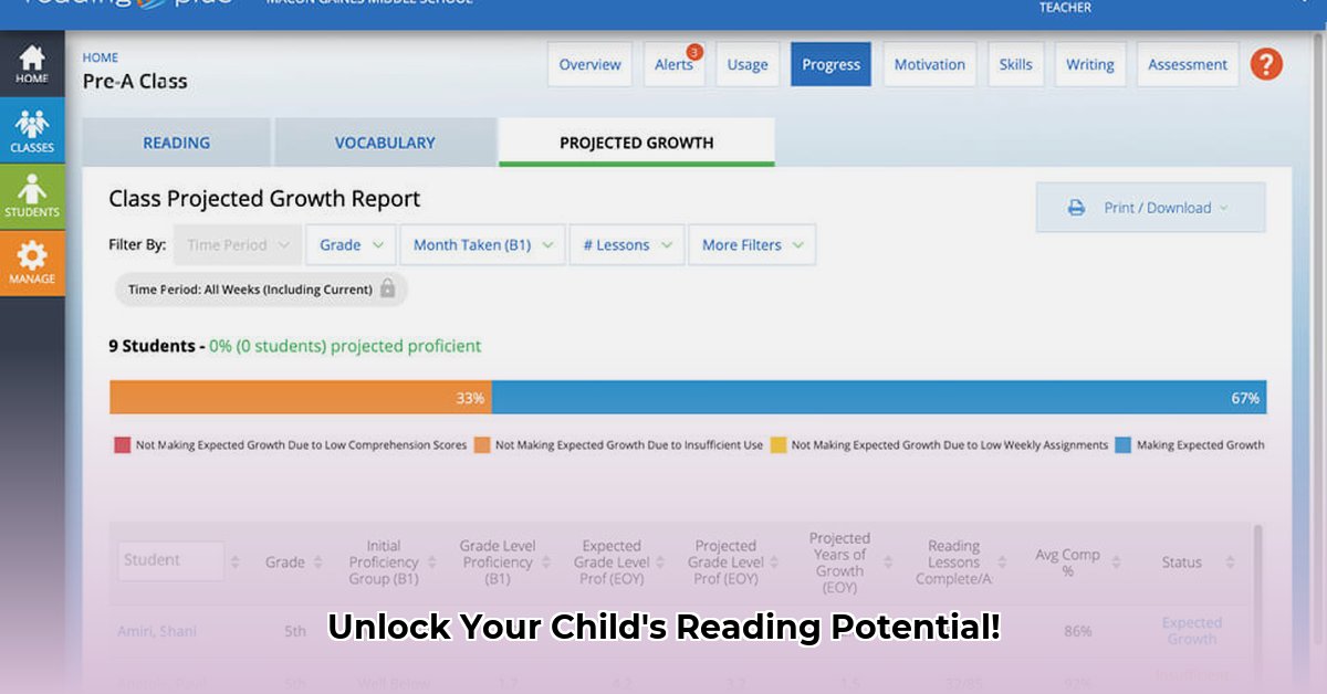 how-to-check-reading-plus-assignment-progress